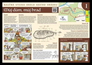 Ein Naturpfad bei der Burg